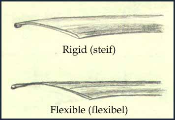 flex3.jpg (14906 bytes)
